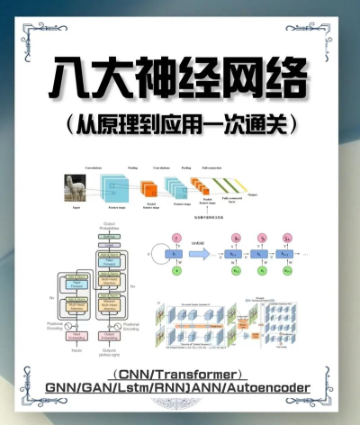 DeepL神经网络引擎