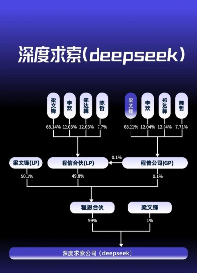 DeepL企业版解决方案：高效精准助力企业语言沟通无阻碍
