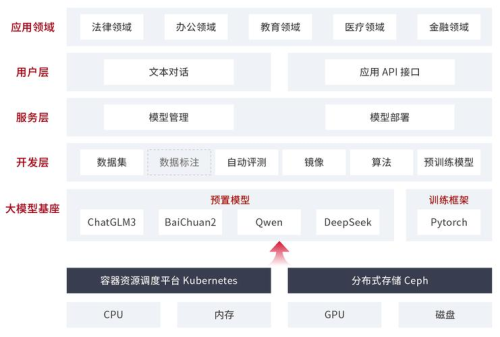 deepl企业版解决方案-DeepL企业内网部署