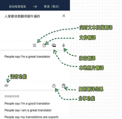 deepl 翻译结果_DeepL翻译准确度如何